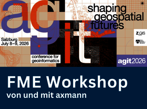 Werbebanner für die AGIT 2026 Geoinformatik-Konferenz in Salzburg (8.–9. Juli 2026) mit dem Hinweis 'FME Workshop von und mit axmann' – Collage aus Karten- und Geoinformatik-Elementen sowie dem Slogan 'shaping geospatial futures'.